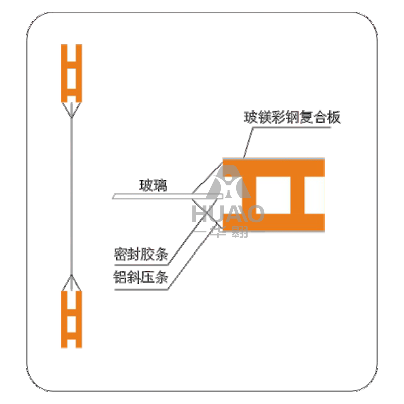 通遼固定玻璃大樣