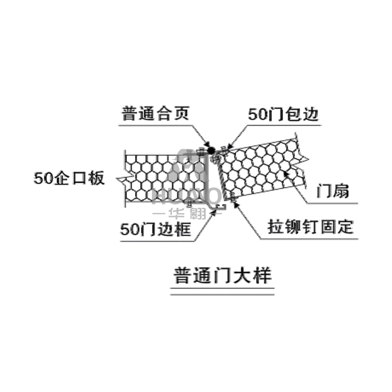 晉中普通門大樣