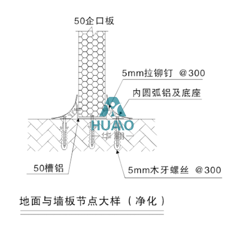 四平地面與墻板節(jié)點大樣（凈化）